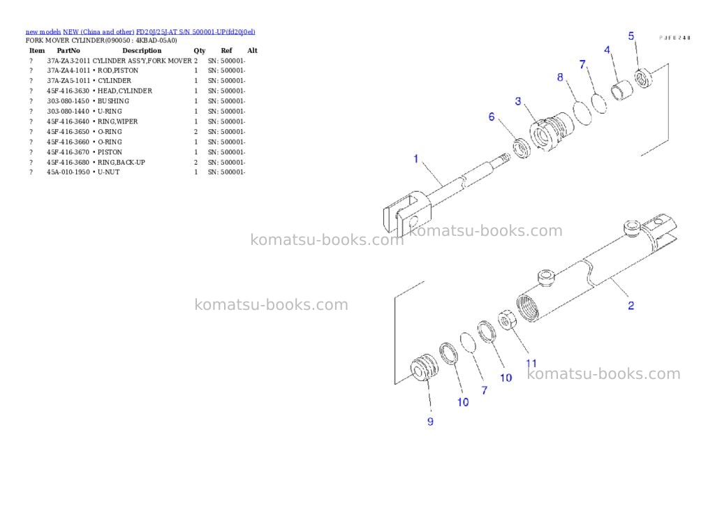 Komatsu fd20j/25j-at s/n 500001-up Parts catalog cover Page 10
