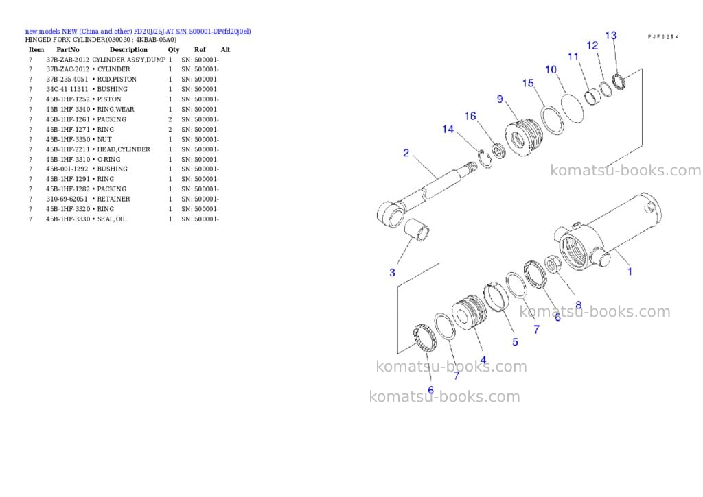 Komatsu fd20j/25j-at s/n 500001-up Parts catalog cover Page 2
