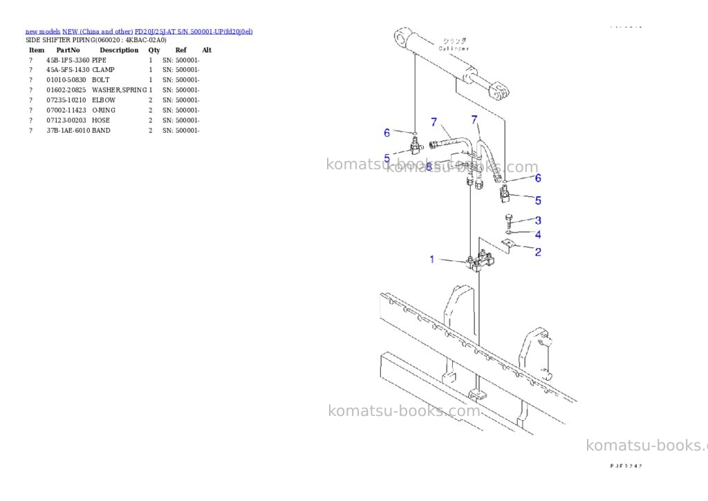 Komatsu fd20j/25j-at s/n 500001-up Parts catalog cover Page 4