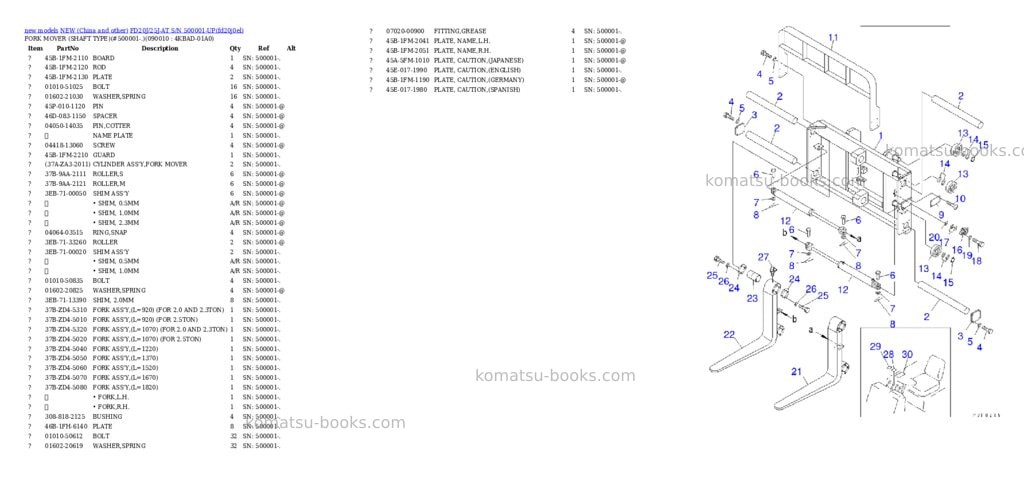 Komatsu fd20j/25j-at s/n 500001-up Parts catalog cover Page 6