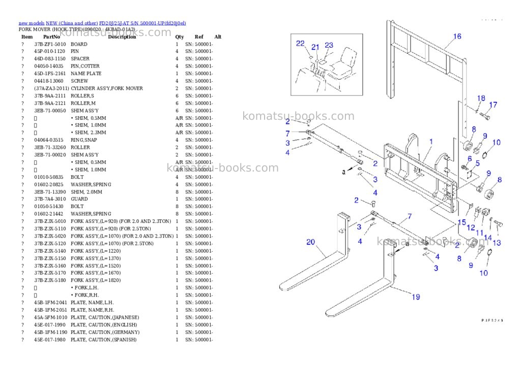 Komatsu fd20j/25j-at s/n 500001-up Parts catalog cover Page 7