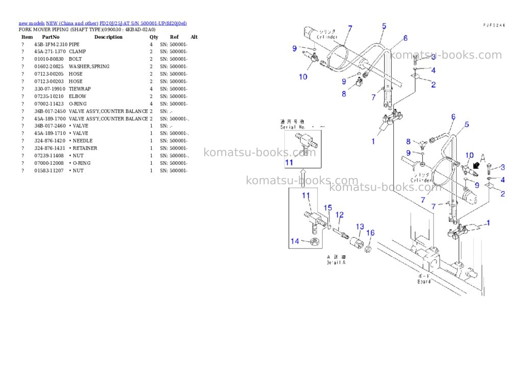 Komatsu fd20j/25j-at s/n 500001-up Parts catalog cover Page 8