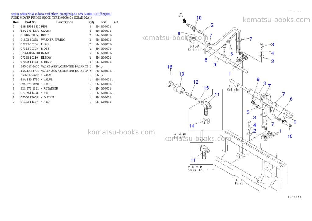 Komatsu fd20j/25j-at s/n 500001-up Parts catalog cover Page 9