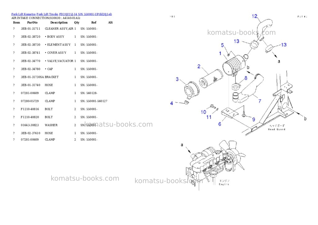 Komatsu FD20J/25J-14 S/N 550001-UP Parts catalog cover Page 2 Komatsu FD20J/25J-14 S/N 550001-UP Parts catalog cover Page 2