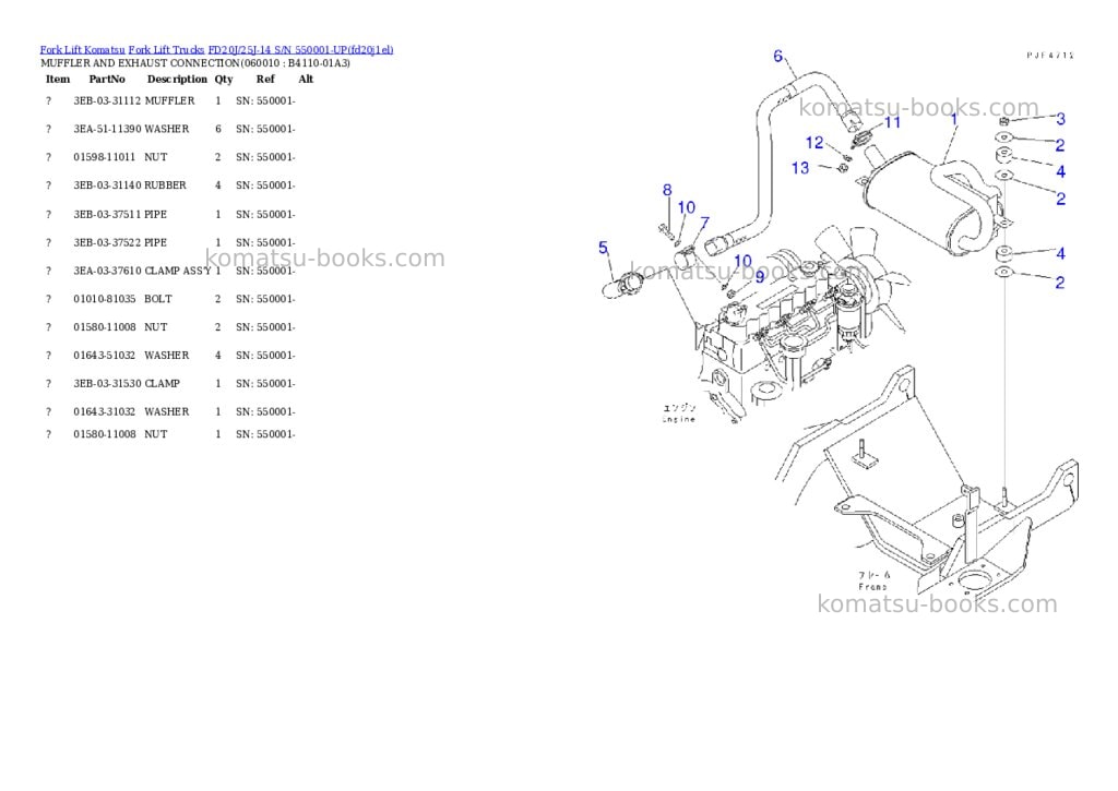 Komatsu FD20J/25J-14 S/N 550001-UP Parts catalog cover Page 3 Komatsu FD20J/25J-14 S/N 550001-UP Parts catalog cover Page 3