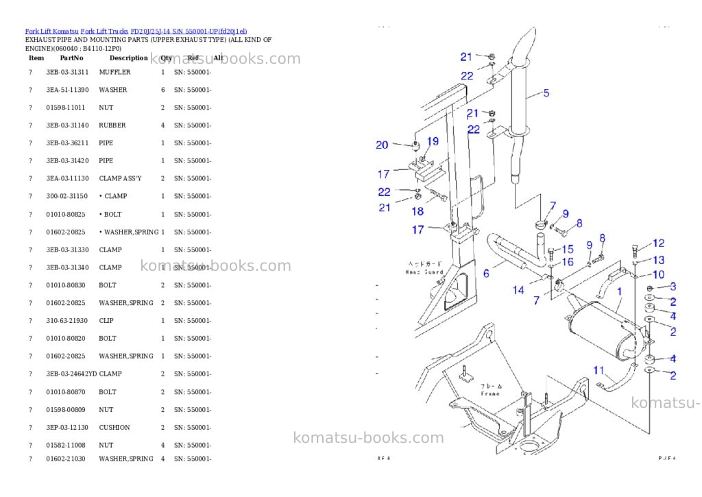 Komatsu FD20J/25J-14 S/N 550001-UP Parts catalog cover Page 6 Komatsu FD20J/25J-14 S/N 550001-UP Parts catalog cover Page 6