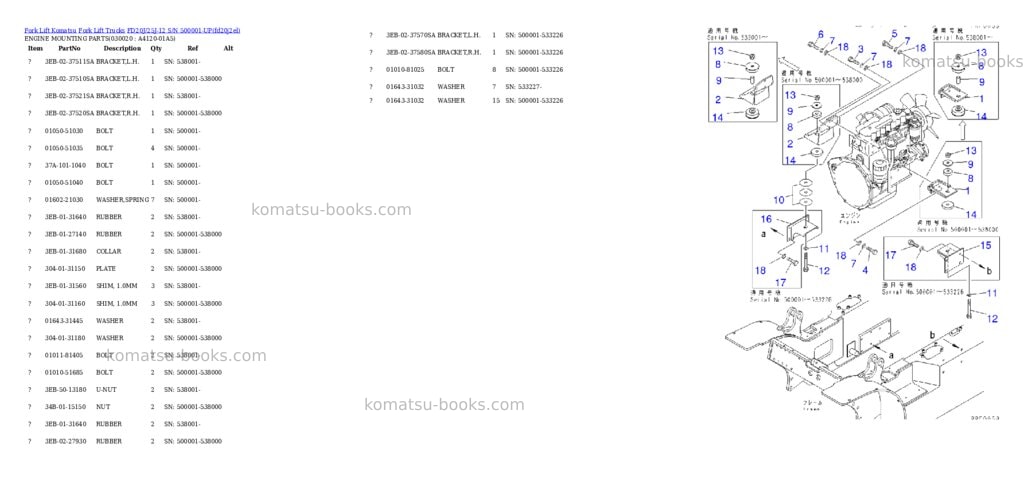 Komatsu fd20j/25j-12 s/n 500001-up Parts catalog cover Komatsu fd20j/25j-12 s/n 500001-up Parts catalog cover