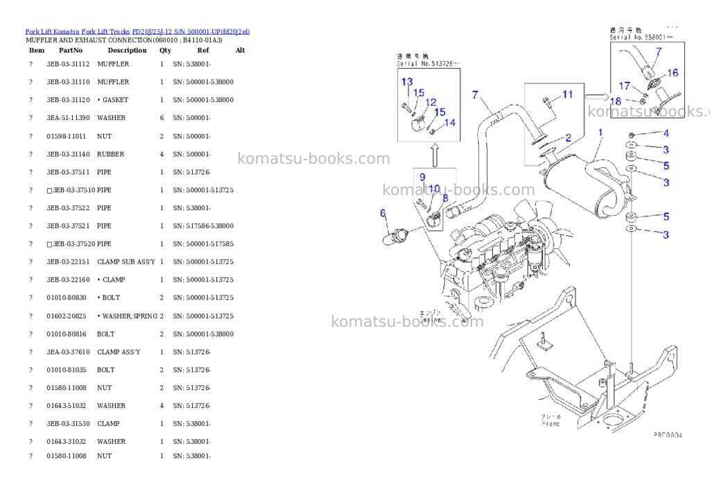 Komatsu fd20j/25j-12 s/n 500001-up Parts catalog cover Page 3 Komatsu fd20j/25j-12 s/n 500001-up Parts catalog cover Page 3