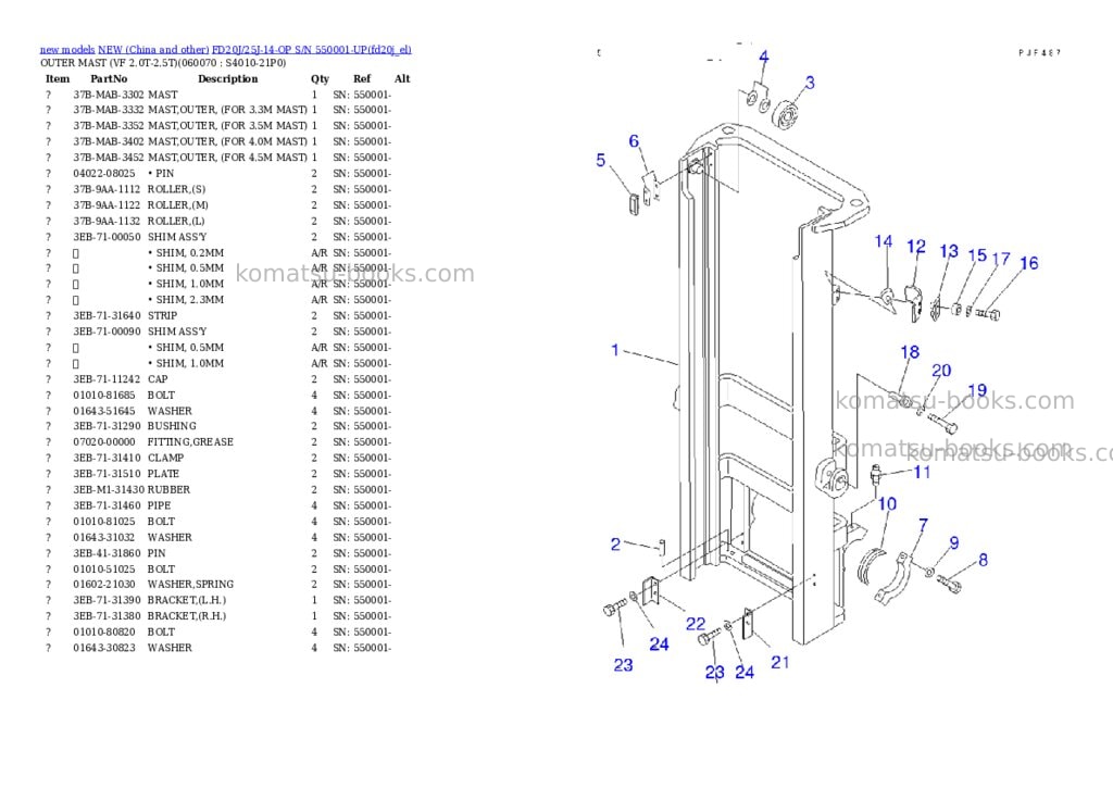 Komatsu fd20j/25j-14-op s/n 550001-up Parts catalog cover Page 10