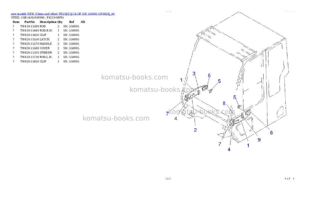 Komatsu fd20j/25j-14-op s/n 550001-up Parts catalog cover Page 3