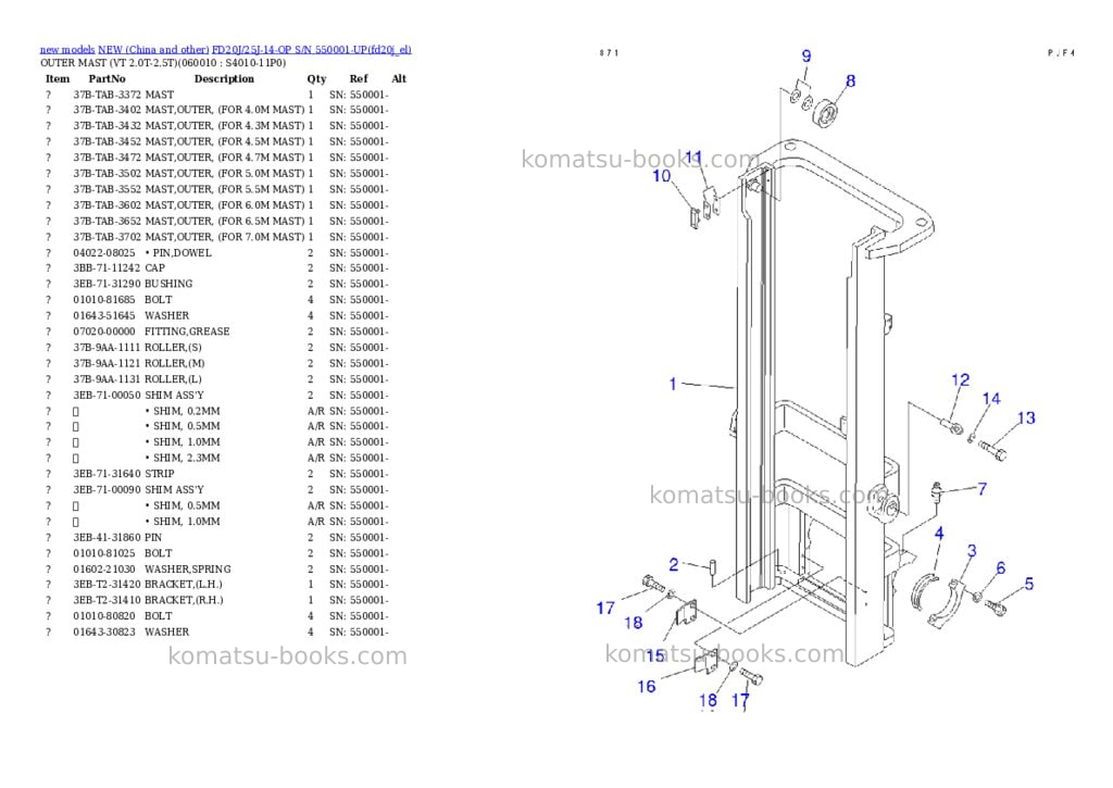 Komatsu fd20j/25j-14-op s/n 550001-up Parts catalog cover Page 4
