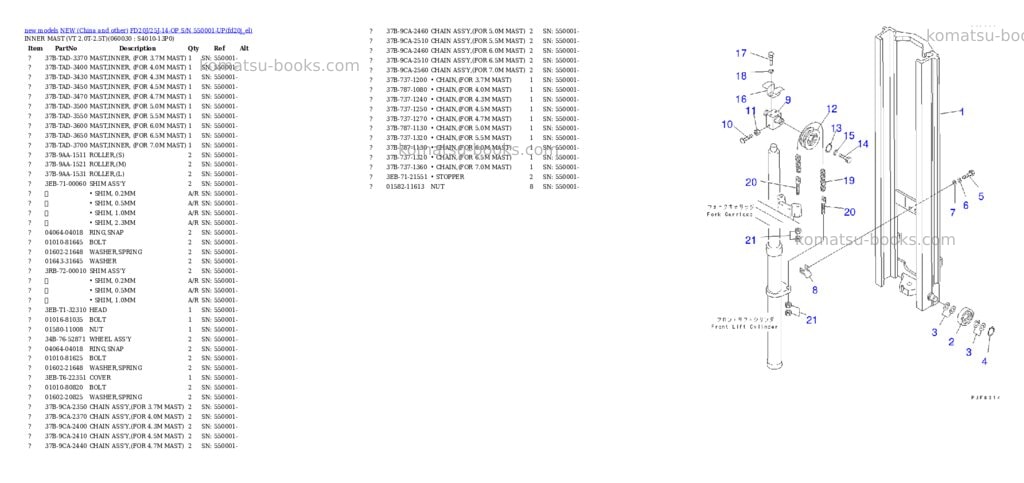 Komatsu fd20j/25j-14-op s/n 550001-up Parts catalog cover Page 6