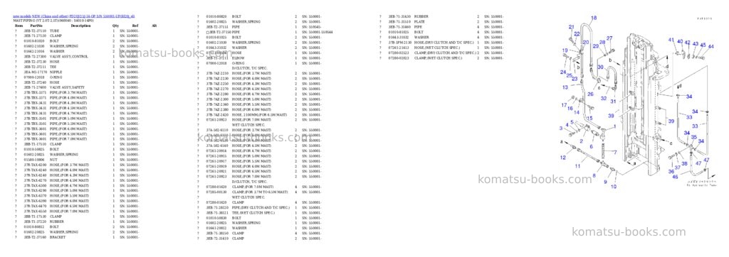 Komatsu fd20j/25j-14-op s/n 550001-up Parts catalog cover Page 7