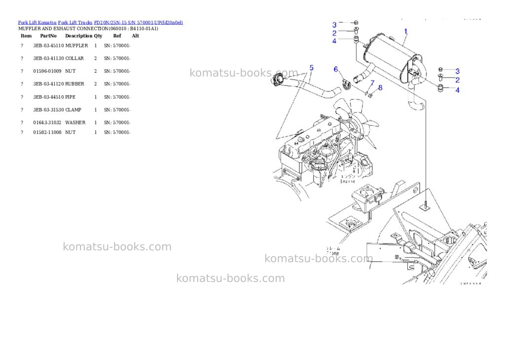 Komatsu fd20n/25n-15 s/n 570001-up Parts catalog cover Page 10