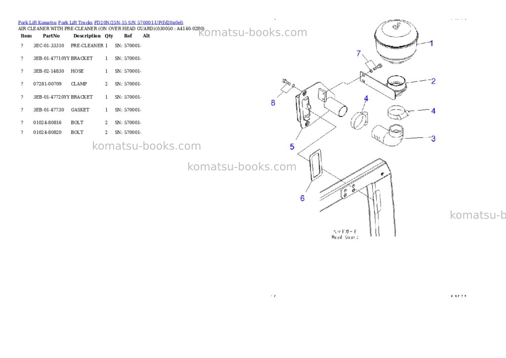 Komatsu fd20n/25n-15 s/n 570001-up Parts catalog cover Page 4