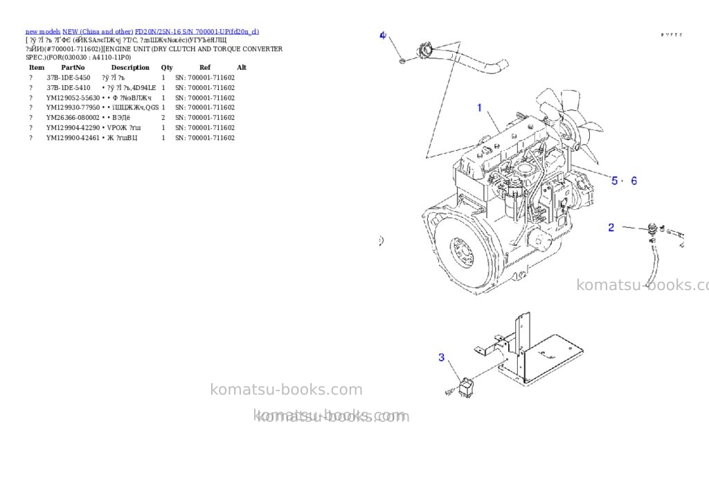 Komatsu fd20n/25n-16 s/n 700001-up Parts catalog cover Page 2 Komatsu fd20n/25n-16 s/n 700001-up Parts catalog cover Page 2