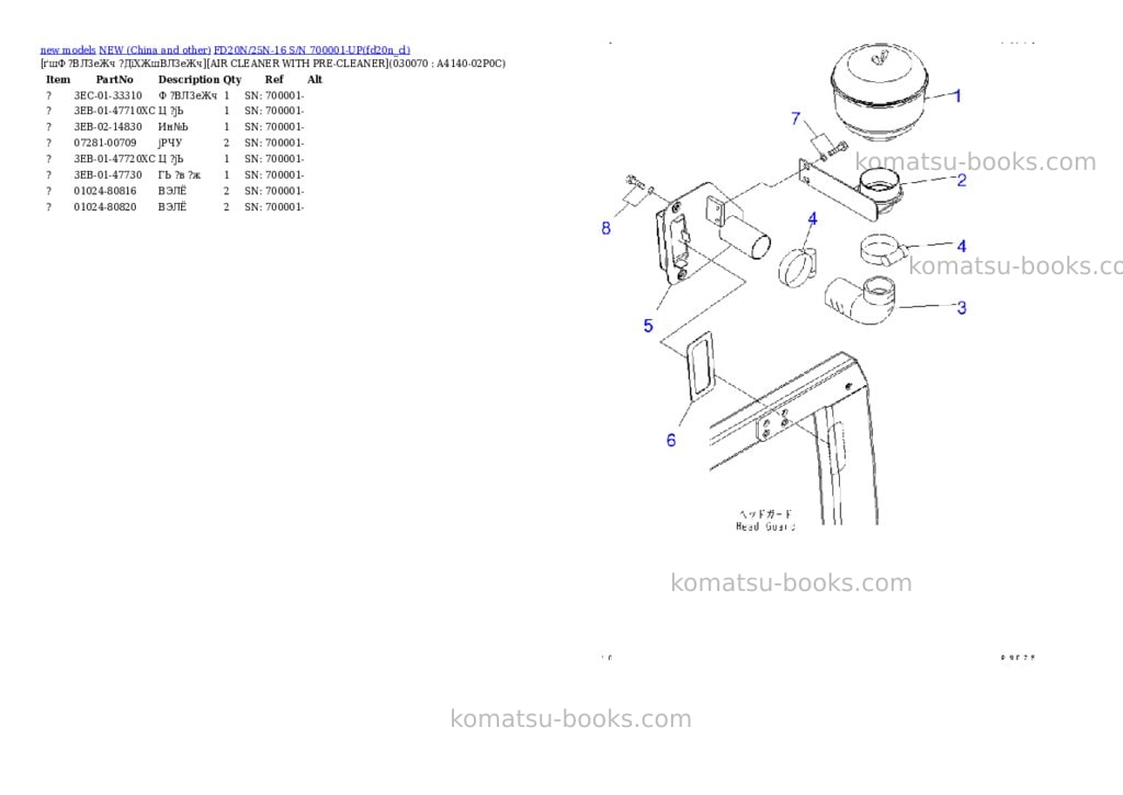 Komatsu fd20n/25n-16 s/n 700001-up Parts catalog cover Page 6 Komatsu fd20n/25n-16 s/n 700001-up Parts catalog cover Page 6