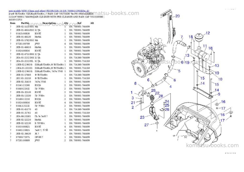 Komatsu fd20n/25n-16 s/n 700001-up Parts catalog cover Page 7 Komatsu fd20n/25n-16 s/n 700001-up Parts catalog cover Page 7