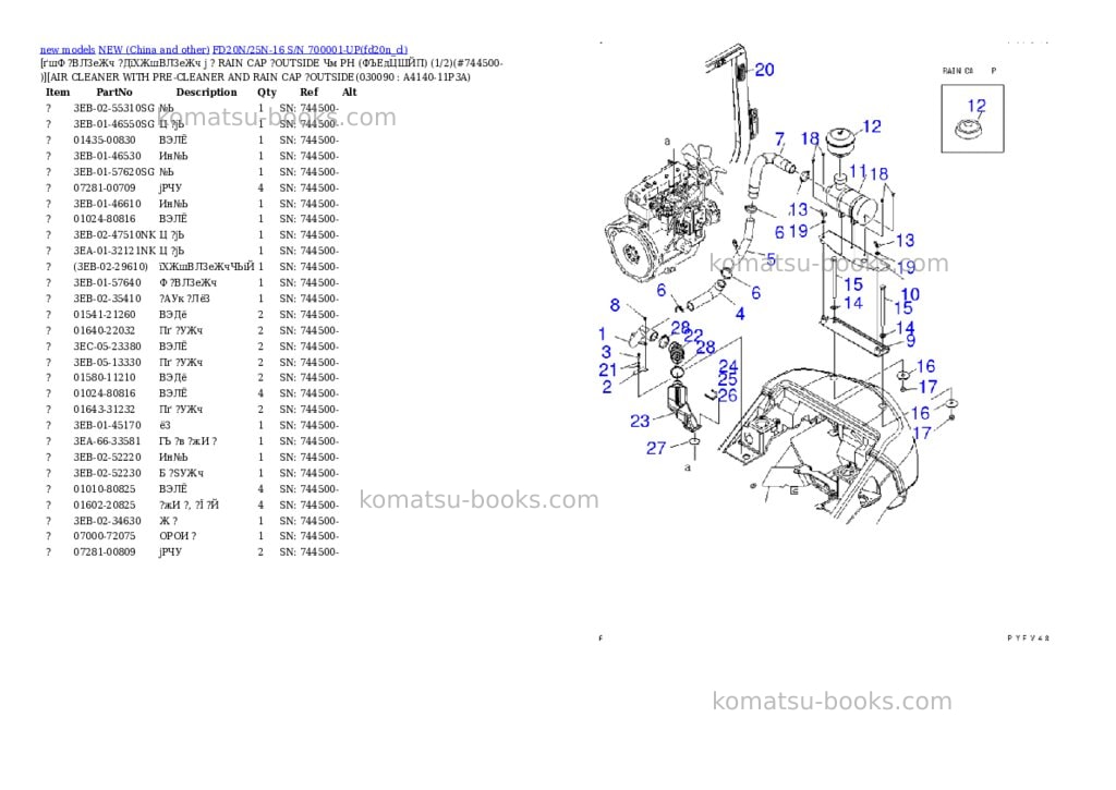Komatsu fd20n/25n-16 s/n 700001-up Parts catalog cover Page 8 Komatsu fd20n/25n-16 s/n 700001-up Parts catalog cover Page 8