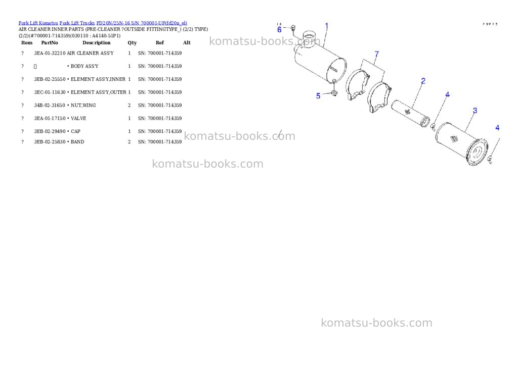 Komatsu FD20N/25N-16 S/N 700001-UP Parts catalog cover Page 10