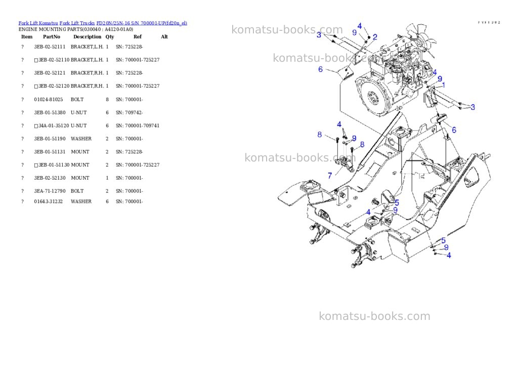 Komatsu FD20N/25N-16 S/N 700001-UP Parts catalog cover Page 3