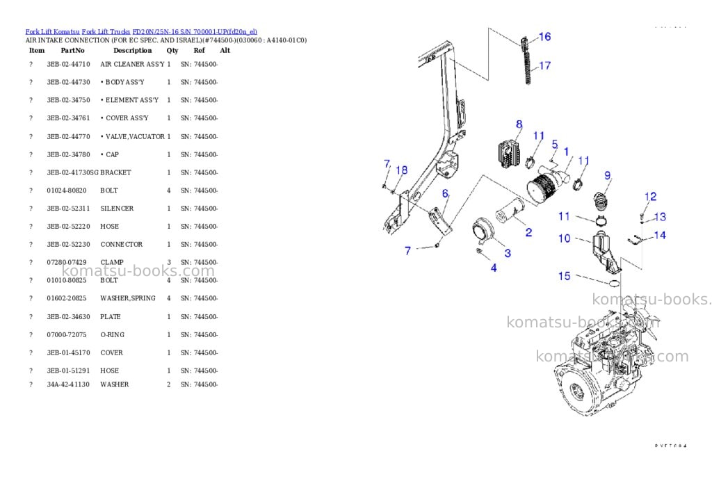 Komatsu FD20N/25N-16 S/N 700001-UP Parts catalog cover Page 5