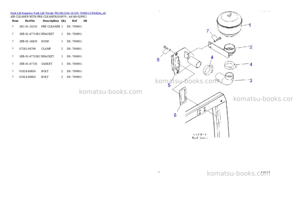Komatsu FD20N/25N-16 S/N 700001-UP Parts catalog cover Page 6