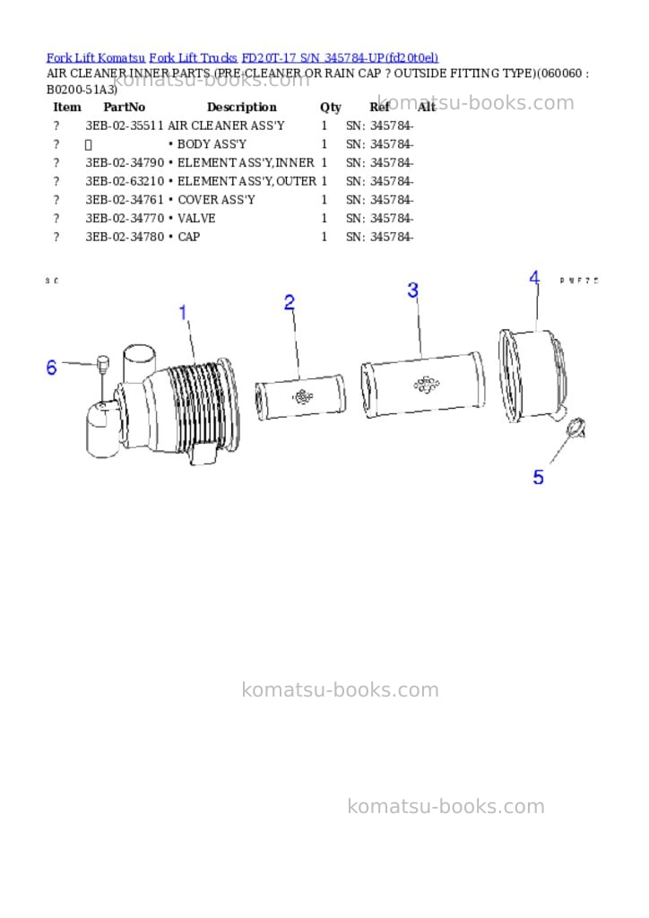 Komatsu FD20T-17 S/N 345784-UP Parts catalog cover Page 10