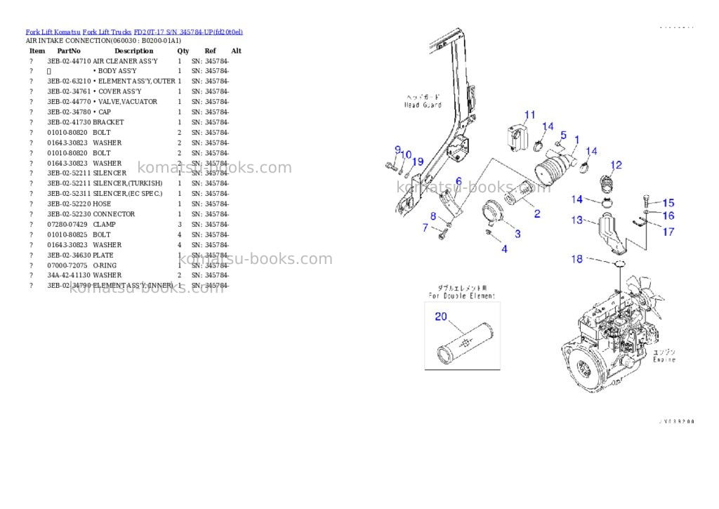 Komatsu FD20T-17 S/N 345784-UP Parts catalog cover Page 7