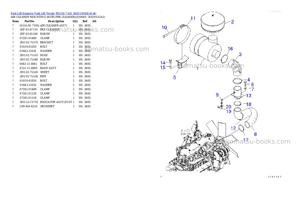 Komatsu FD250-7 S/N 3602-UP Parts catalog cover Page 3