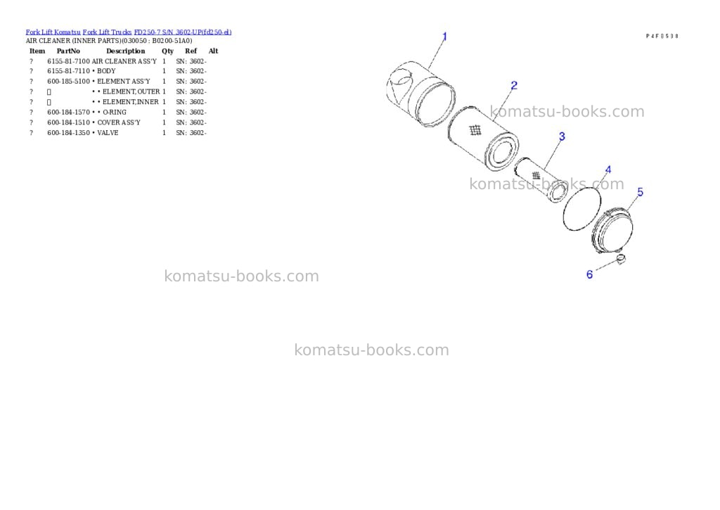 Komatsu FD250-7 S/N 3602-UP Parts catalog cover Page 4
