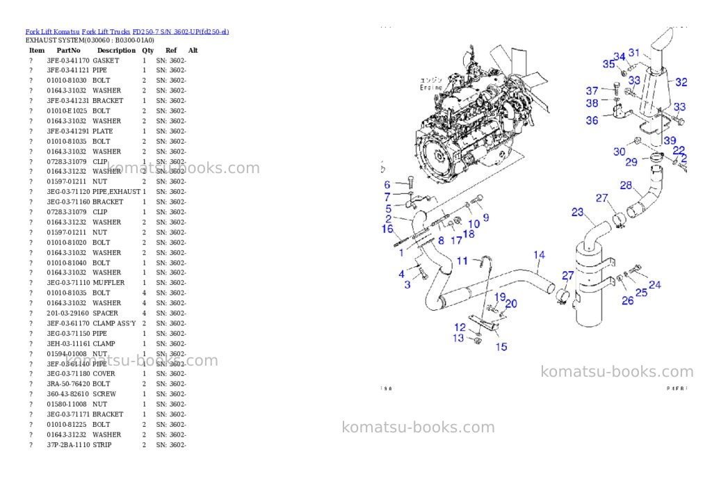 Komatsu FD250-7 S/N 3602-UP Parts catalog cover Page 5