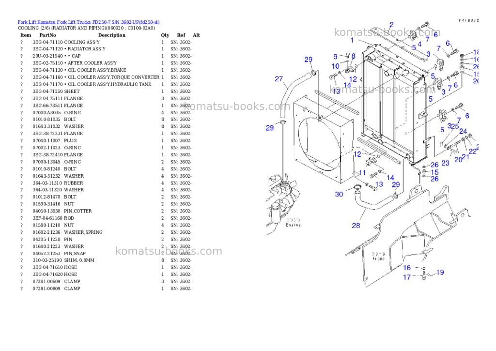 Komatsu FD250-7 S/N 3602-UP Parts catalog cover Page 7