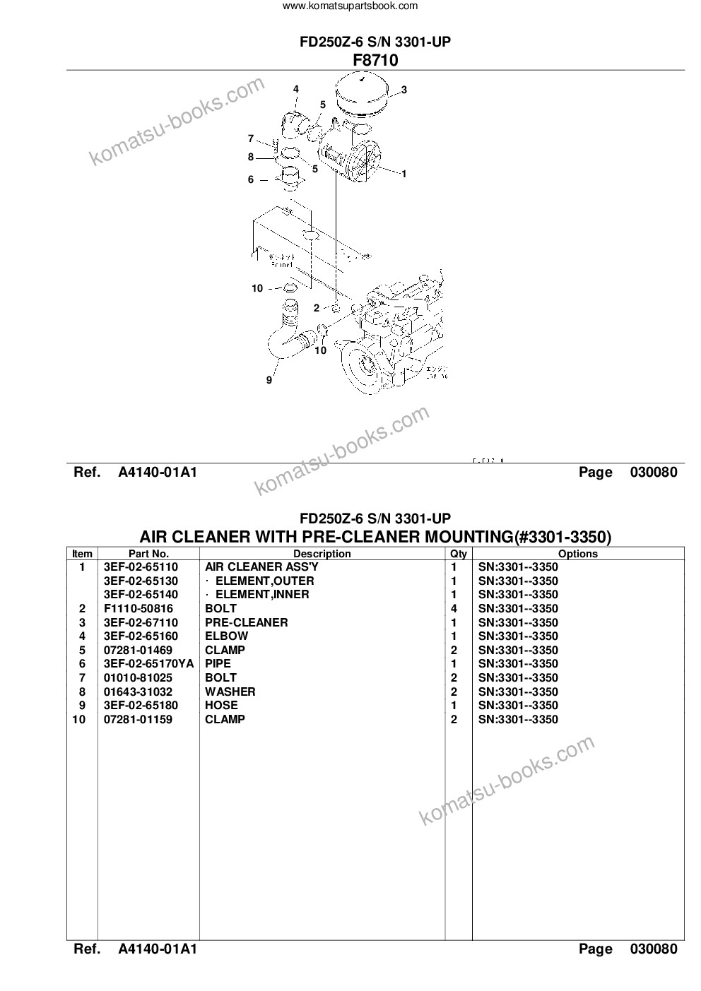 Komatsu fd250z-6 s/n 3301-up Parts catalog cover Page 10 Komatsu fd250z-6 s/n 3301-up Parts catalog cover Page 10
