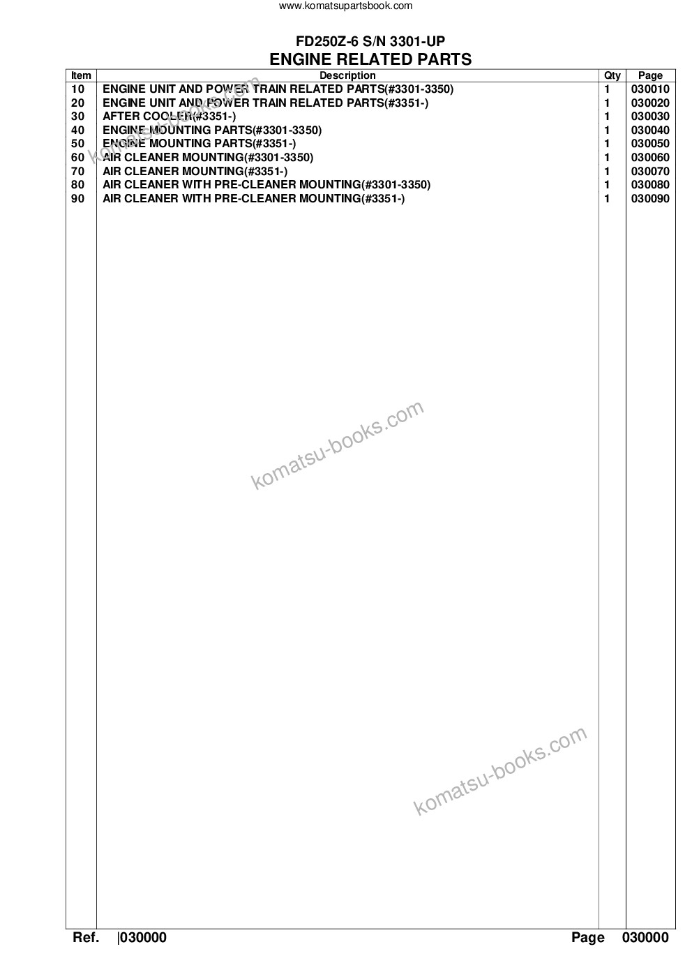 Komatsu fd250z-6 s/n 3301-up Parts catalog cover Page 2 Komatsu fd250z-6 s/n 3301-up Parts catalog cover Page 2