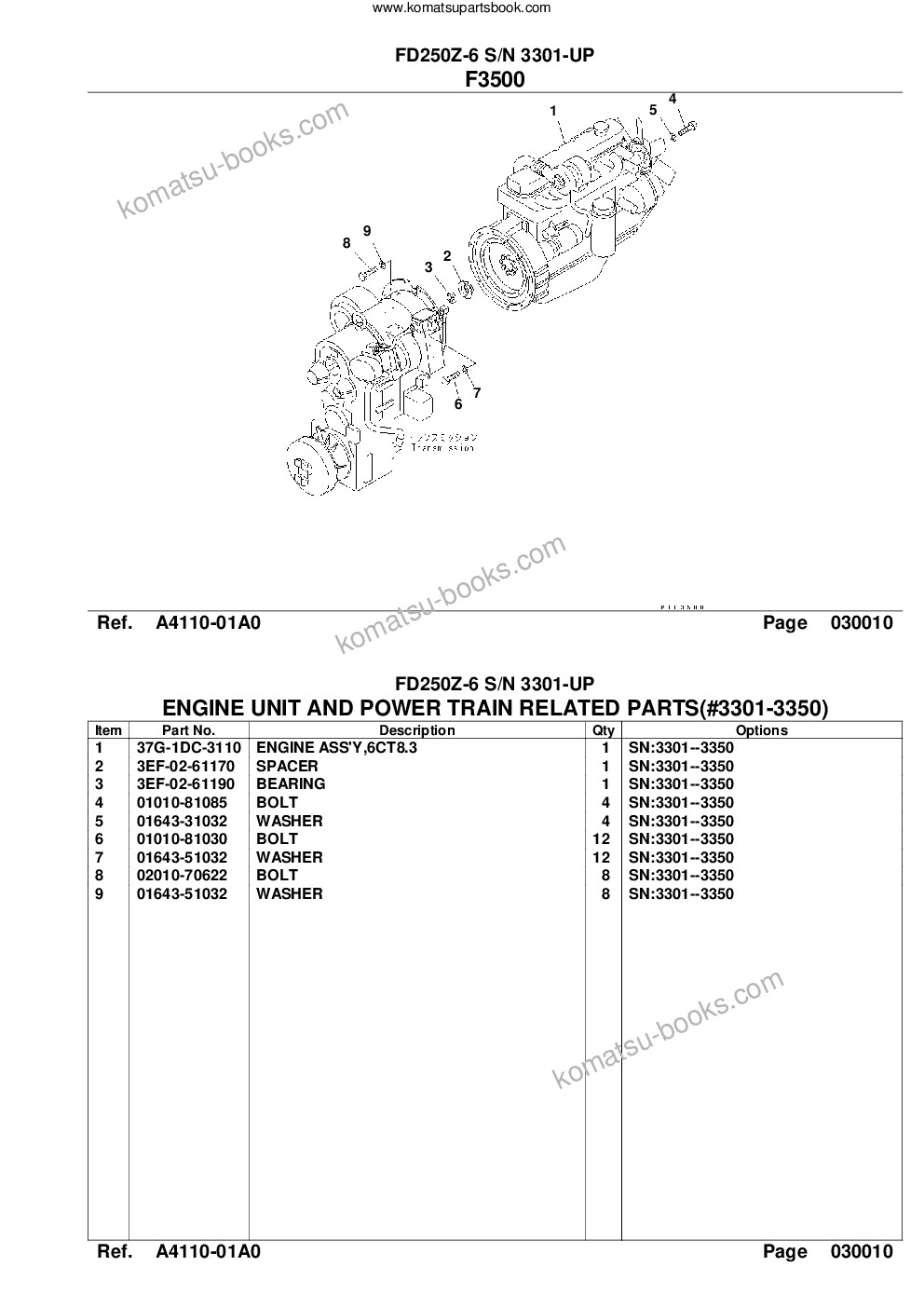 Komatsu fd250z-6 s/n 3301-up Parts catalog cover Page 3 Komatsu fd250z-6 s/n 3301-up Parts catalog cover Page 3