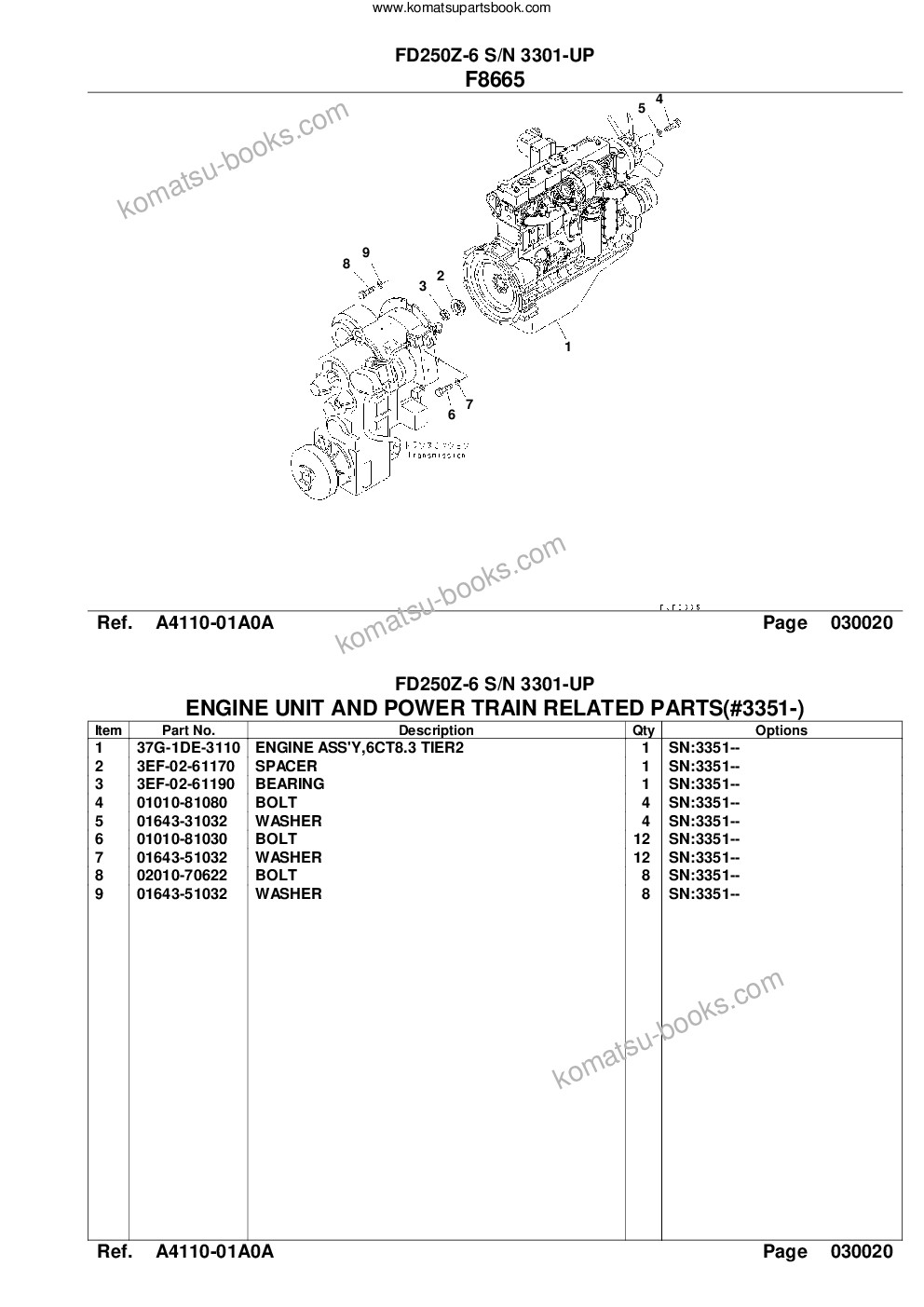 Komatsu fd250z-6 s/n 3301-up Parts catalog cover Page 4 Komatsu fd250z-6 s/n 3301-up Parts catalog cover Page 4