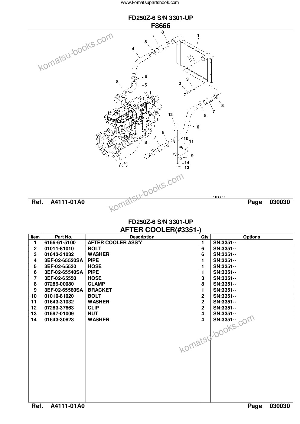 Komatsu fd250z-6 s/n 3301-up Parts catalog cover Page 5 Komatsu fd250z-6 s/n 3301-up Parts catalog cover Page 5
