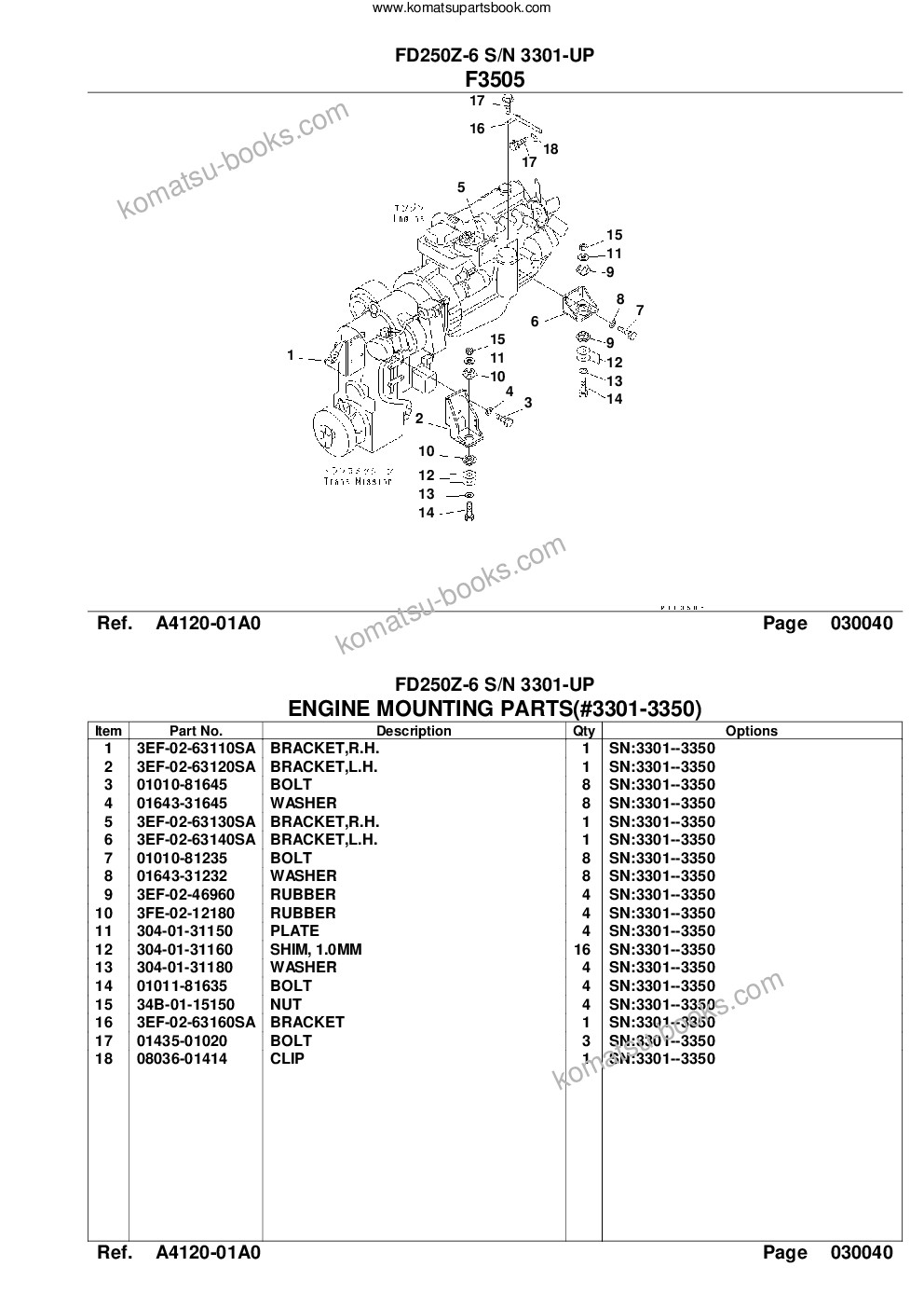 Komatsu fd250z-6 s/n 3301-up Parts catalog cover Page 6 Komatsu fd250z-6 s/n 3301-up Parts catalog cover Page 6