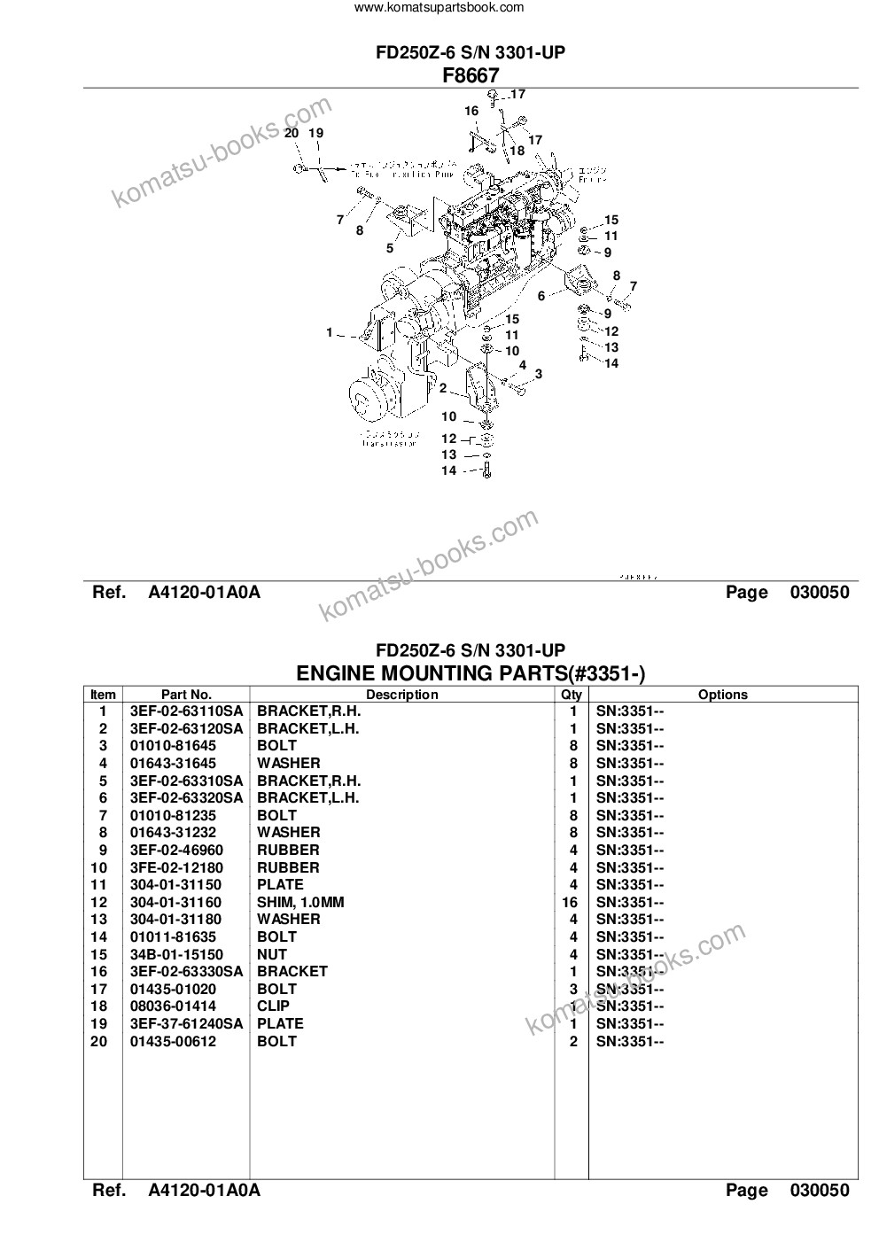 Komatsu fd250z-6 s/n 3301-up Parts catalog cover Page 7 Komatsu fd250z-6 s/n 3301-up Parts catalog cover Page 7