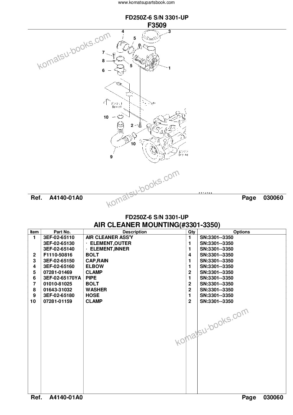 Komatsu fd250z-6 s/n 3301-up Parts catalog cover Page 8 Komatsu fd250z-6 s/n 3301-up Parts catalog cover Page 8