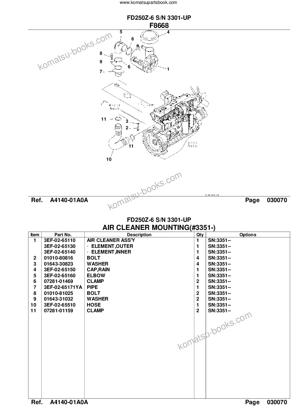Komatsu fd250z-6 s/n 3301-up Parts catalog cover Page 9 Komatsu fd250z-6 s/n 3301-up Parts catalog cover Page 9