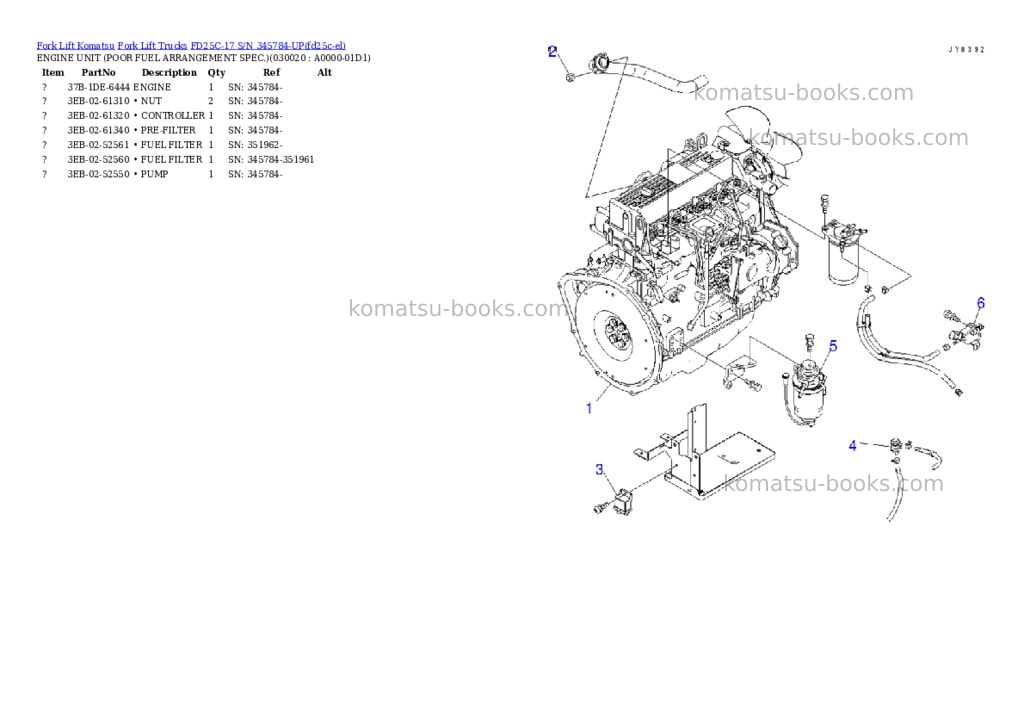 Komatsu FD25C-17 S/N 345784-UP Parts catalog cover Komatsu FD25C-17 S/N 345784-UP Parts catalog cover