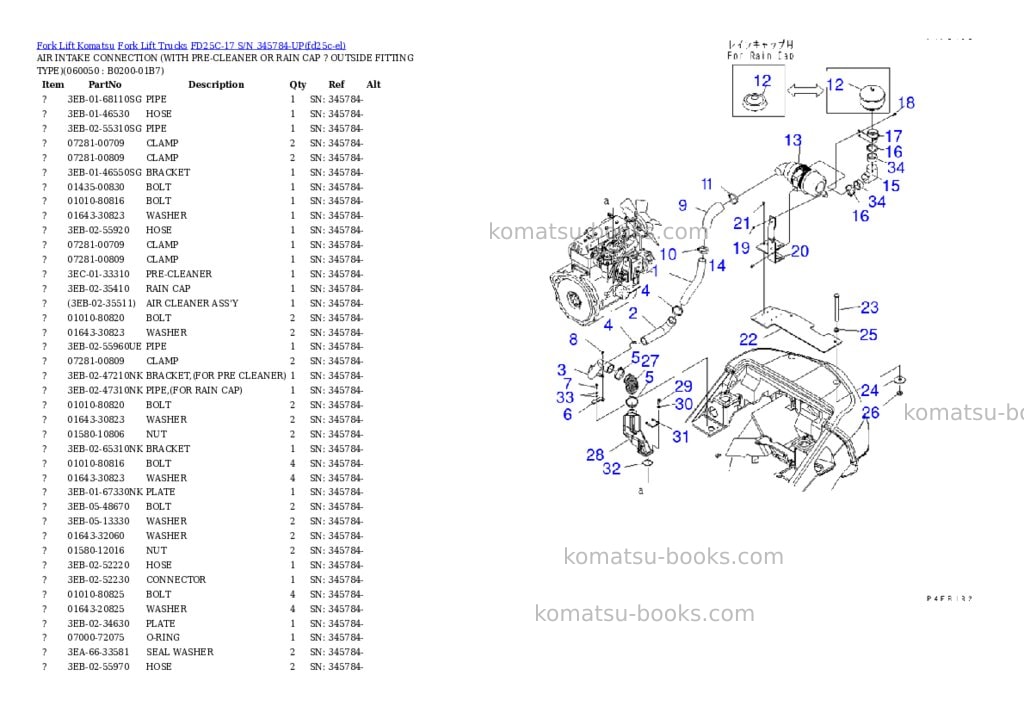 Komatsu FD25C-17 S/N 345784-UP Parts catalog cover Page 10 Komatsu FD25C-17 S/N 345784-UP Parts catalog cover Page 10