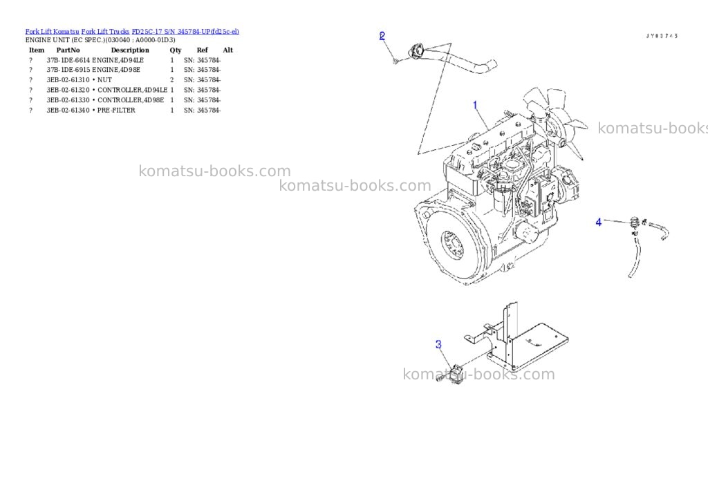 Komatsu FD25C-17 S/N 345784-UP Parts catalog cover Page 3 Komatsu FD25C-17 S/N 345784-UP Parts catalog cover Page 3
