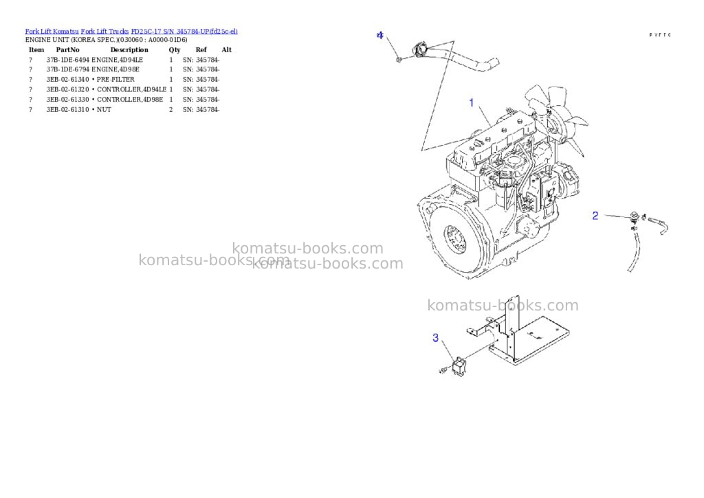 Komatsu FD25C-17 S/N 345784-UP Parts catalog cover Page 5 Komatsu FD25C-17 S/N 345784-UP Parts catalog cover Page 5