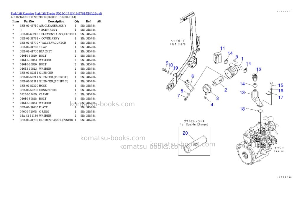 Komatsu FD25C-17 S/N 345784-UP Parts catalog cover Page 8 Komatsu FD25C-17 S/N 345784-UP Parts catalog cover Page 8