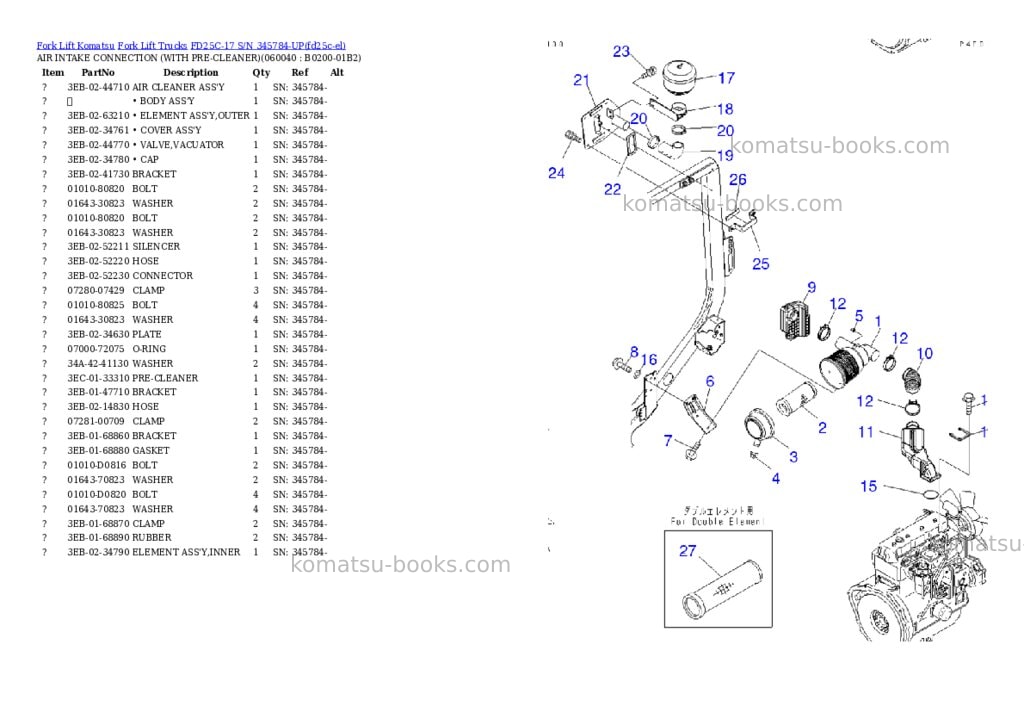 Komatsu FD25C-17 S/N 345784-UP Parts catalog cover Page 9 Komatsu FD25C-17 S/N 345784-UP Parts catalog cover Page 9