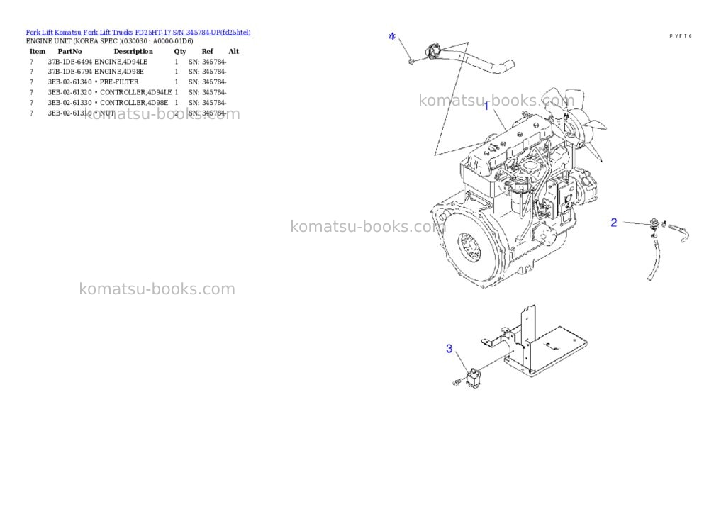 Komatsu FD25HT-17 S/N 345784-UP Parts catalog cover Page 2 Komatsu FD25HT-17 S/N 345784-UP Parts catalog cover Page 2