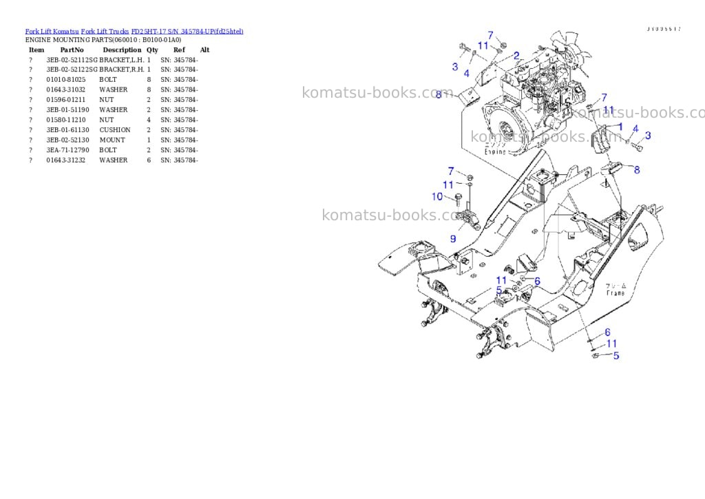 Komatsu FD25HT-17 S/N 345784-UP Parts catalog cover Page 3 Komatsu FD25HT-17 S/N 345784-UP Parts catalog cover Page 3